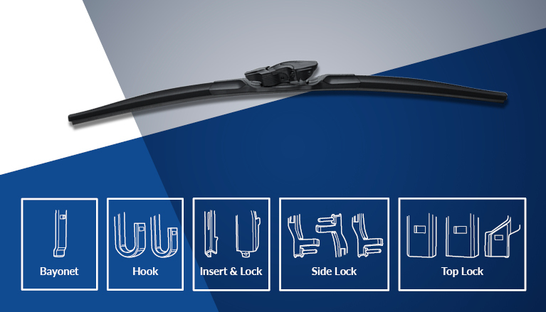 Flat wiper blade