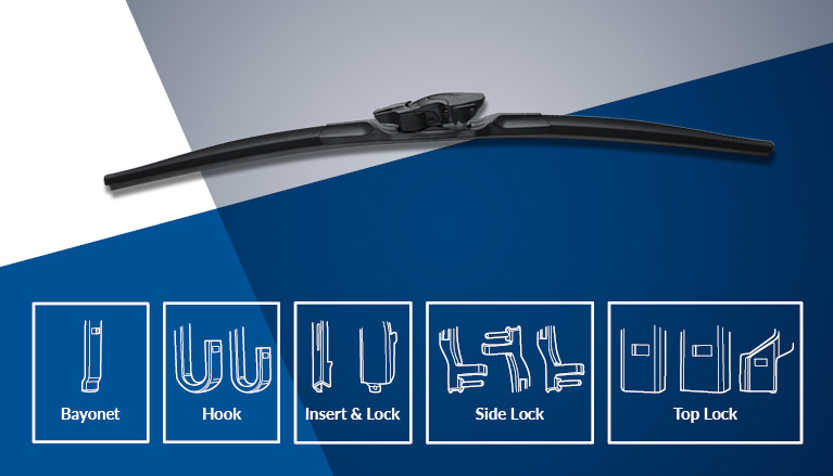 Flat wiper blade